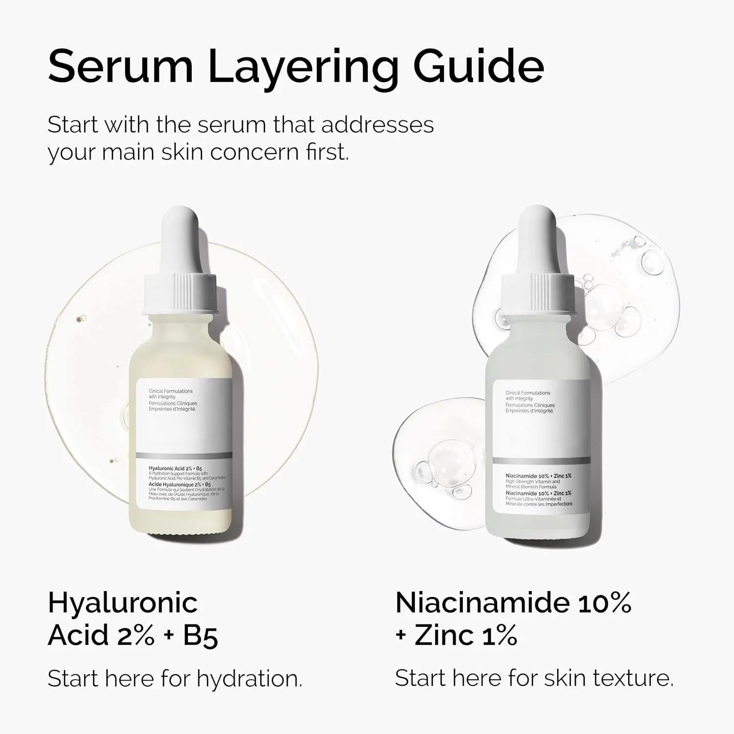 Sérum Niacinamida 10% + Zinc 1% · Poros Mínimos & Piel Luminosa