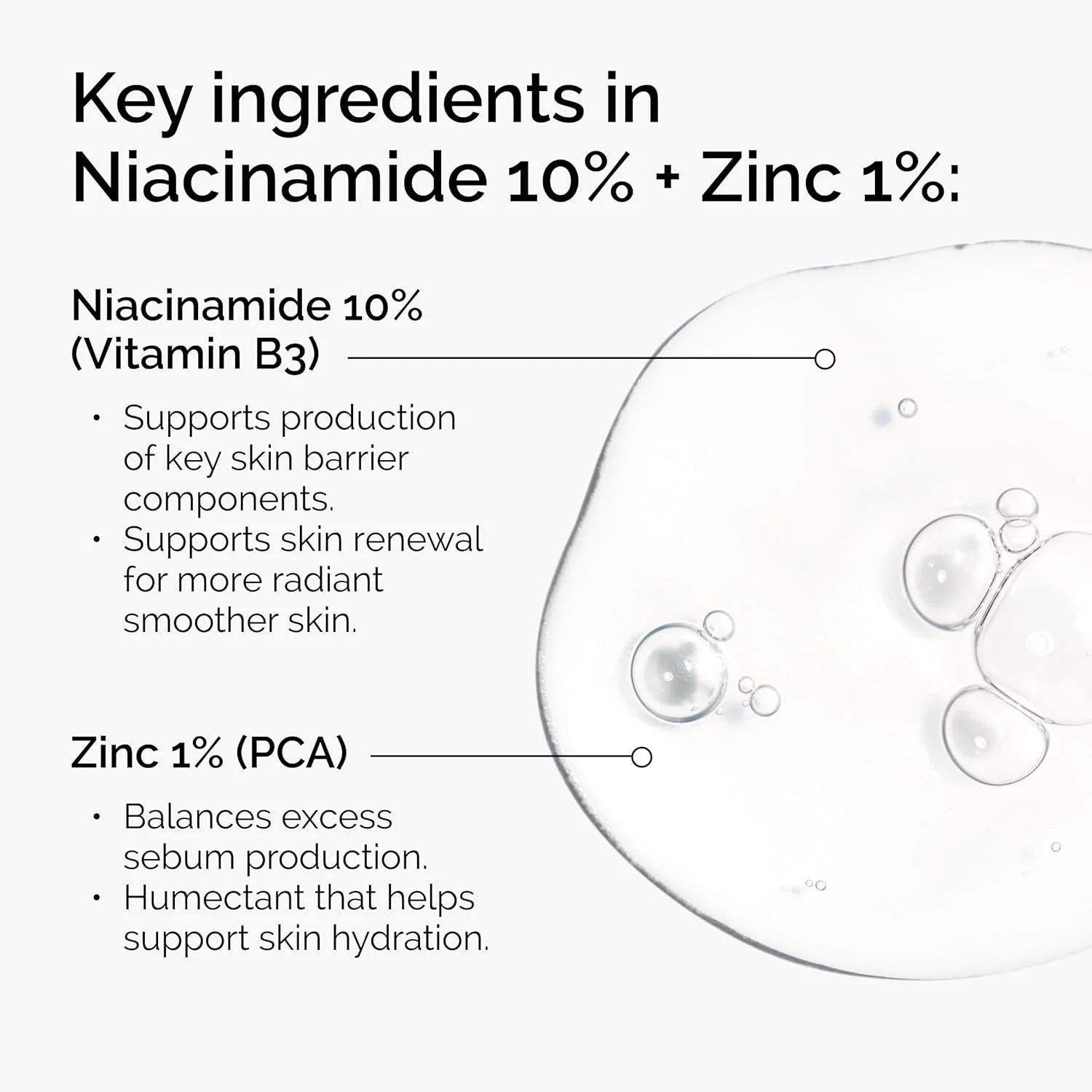 Sérum Niacinamida 10% + Zinc 1% · Poros Mínimos & Piel Luminosa