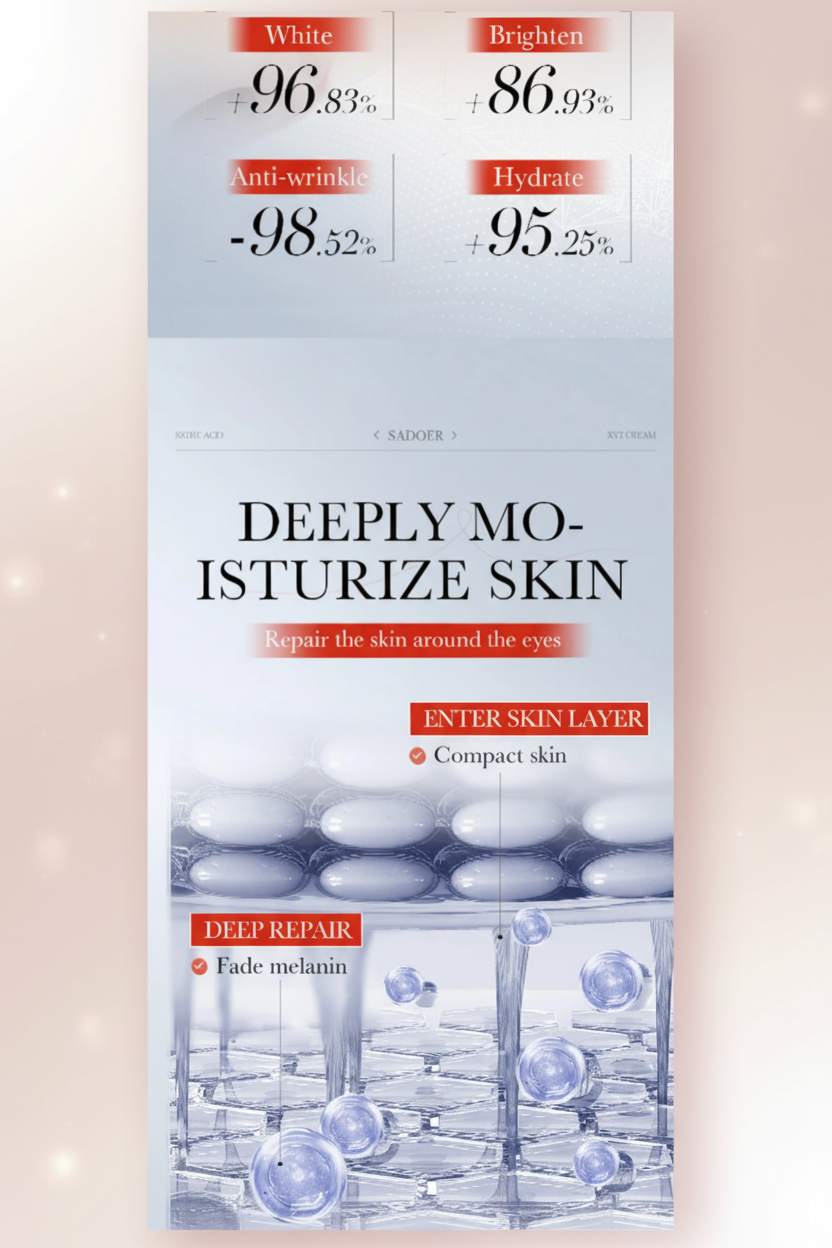 Contorno de Ojos Ácido Kójico & Retinol — Adiós Ojeras & Bolsas